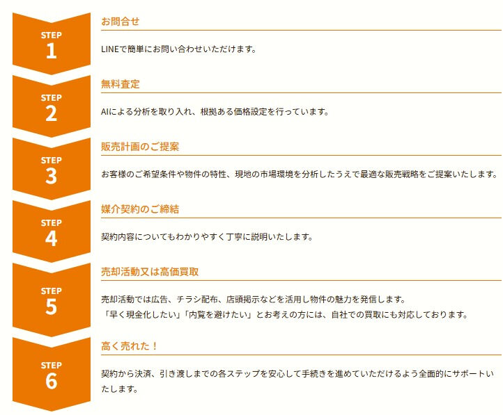 新しい生活のスタートや人生の転機には、信頼できるパートナーが